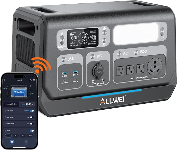 Generators & Portable Power