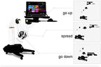 Kesrer01 Full Motion Long Arm Multifunctional Moving Laptop Desk Sofa Bedside Notebook Stand Lazy Lift Rotating Computer Table
