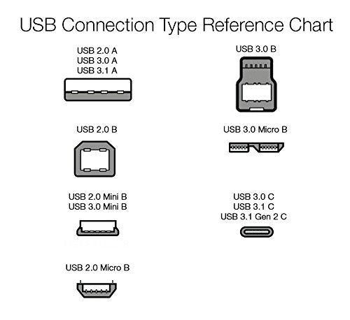 Amazon Basics 2-Pack USB-A to Micro USB Charging Cable, 480Mbps Transfer Speed with Gold-Plated Plugs, USB 2.0, 6 Foot, Black