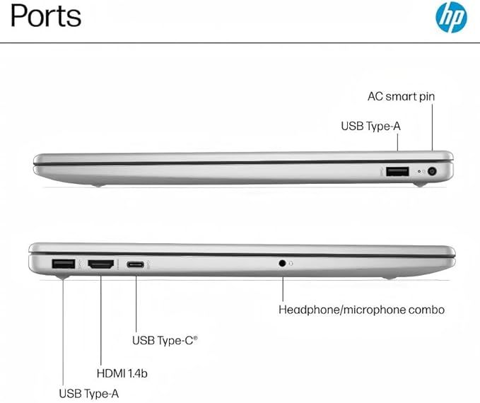 HP 15.6 Touchscreen Laptop Computer for Business, Intel 13th Gen i7-1355U(Up to 5.0 GHz), 15.6" FHD Touch Screen, 32 GB RAM, 2 TB SSD, Iris Xe GPU, Wi-Fi 6, HD Webcam, Windows 11 Pro, w/Accessories