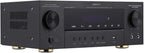 Stereo Receivers, 5.1 Channel Audio Amplifier with Bluetooth,8K Ultra HD, Optical/Coaxial USB, Subwoofer Output & Wireless Mics, Home Theater Amplifier System, for Theater Speakers