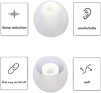 Replacement Earbud Tips Earbud Covers Silicone Tips Ear Gels Fit for Inner Hole from 3.8mm - 5.1mm Earphones 9 Pairs S/M/L