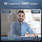 KanDao Meeting 360 Video Conference Camera, 8K Captured 1080P 360 Degree Meeting Room Camera, 8*Mics, 20W Speaker, Smart Tracking Zooming