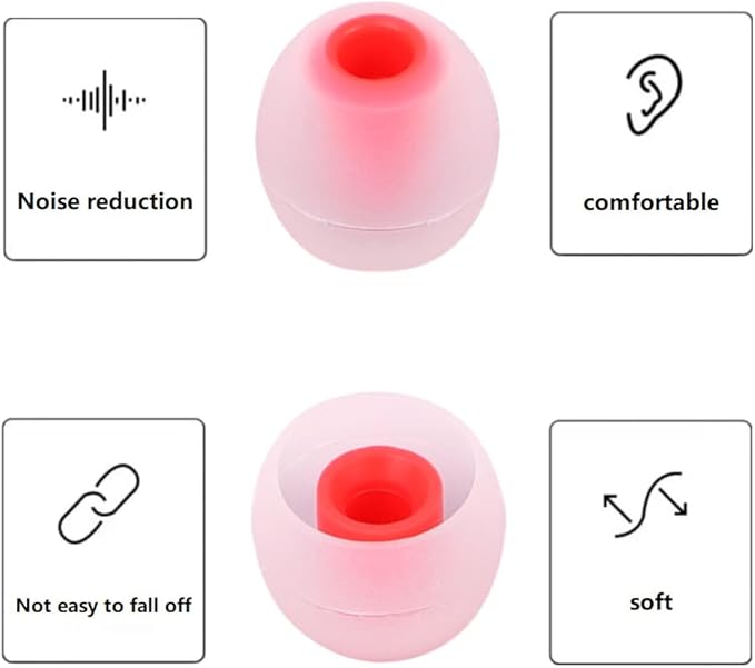 9 Pairs Earbuds Replacement Tips SML, Soft Comfortable Silicone Earbud Tips Fit Most Inner Hole 3.8mm -5.1mm Headphones
