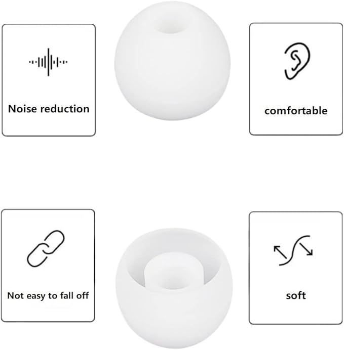 Earbud Tips Soft and Comfortable Headphone Ear Tips Ear Bud Replacement Pieces Silicone Fit Most in-Ear Headphones，Inner Hole 3.8mm -5.5mm，18 Pairs White S/M/L Replacement Earbud Tips