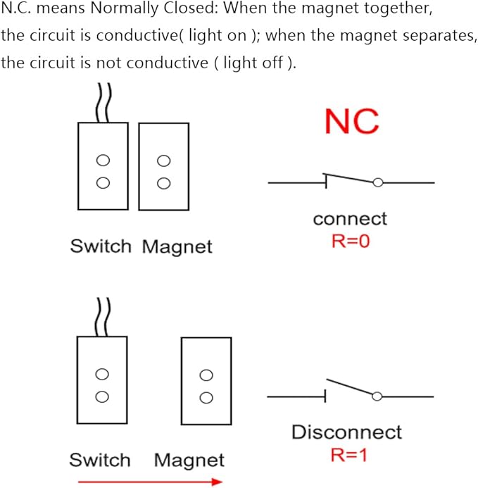 Home Security Wired Rolling Door Contact 0~100V/0.5Amp Magnetic Reed Switch OC-55 Alarm Sensor Magnetic Switch with 2 Wires for N.C. Applications