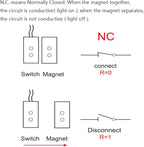 Home Security Wired Rolling Door Contact 0~100V/0.5Amp Magnetic Reed Switch OC-55 Alarm Sensor Magnetic Switch with 2 Wires for N.C. Applications