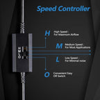 Quiet 140mm USB Fan, 5V USB Portable Cooling Fan for Flat Panel TV Receiver Router DVR PlayStation Xbox Computer Cabinet Cooler