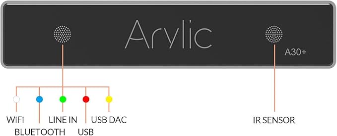 Arylic Stereo WiFi and Bluetooth 5.0, 2-Channel Class D Wireless Mini Home Amplifier for Speakers with spotify, airplay 1, Multi-Room/multizone Digital Audio Amp-Up2stream A30 +
