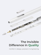 REDBEAN iPad Stylus Pen H1, 9 Shortcut Functions with 3 Buttons, Tilt Sensitivity, Magnetic Wireless Charging Pencil Compatible with Apple iPad Pro 11"/12.9", Air 3/4/5, Mini 5/6, iPad 6th-10th Gen.