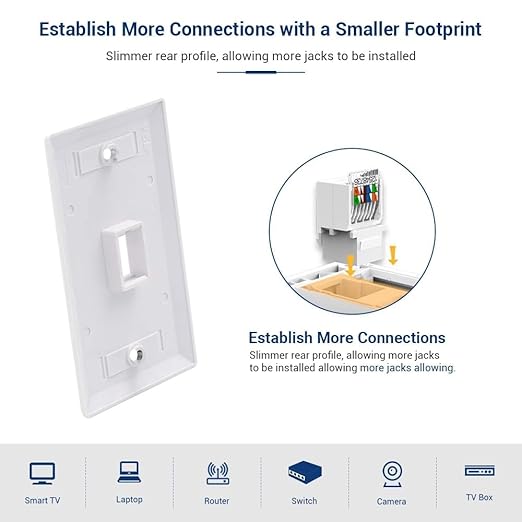 50-Pack Cat6 Tool-Less RJ45 Keystone Jack, No Punch-Down Tool Required Module Coupler, White