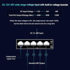 Mini Industrial 5 Ports Gigabit PoE Switch Hardened 5 Port RJ45 10/100/1000Mbps 802.3at Ethernet Switch Din Rail Mount PoE+ Switch (-40 to 167 ºF) 10Gbps Switching Capacity