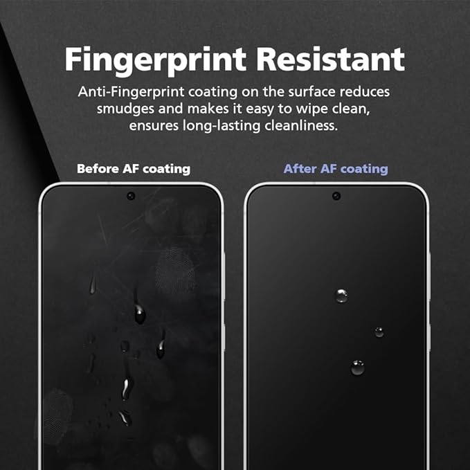 3-Pack Anti-Blue Light Matte Screen Protector For iPhone 15 Pro [Support Fingerprint Unlock] Anti-Glare, Anti-Fingerprint [Eye Protection] Bubble-Free Installation with Alignment Jig