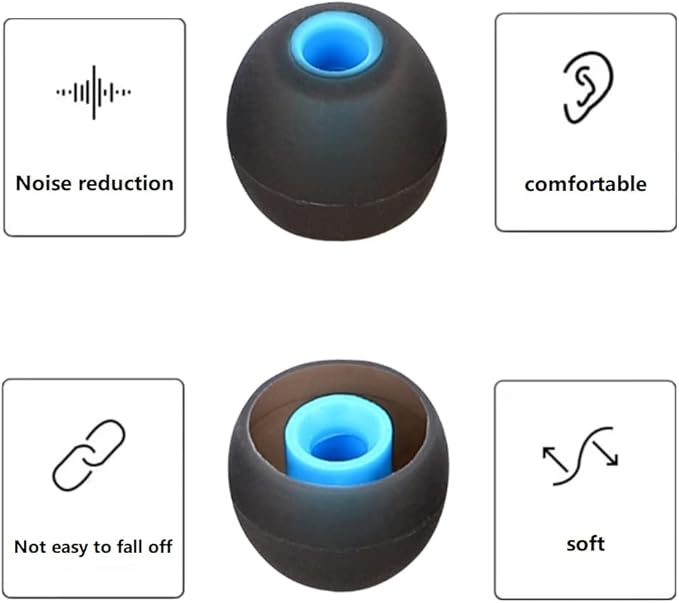 Earbud Silicone Ear Tips Replacement Earbuds Gels for Popular In-Ear Headphones Other Inner Hole 3.8mm - 5.1mm 9 Pairs S/M/L