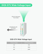 LINOVISION Industrial 12 Ports L2+ Cloud Managed PoE Switch with DC8~57V Redundant Power Input, Full Gigabit Solar PoE Switch, 12V PoE Switch with Relay Alarm, IEEE802.3af/at, Total PoE Budget 240W