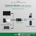 USB Optical Wireless Bluetooth Transmitter 2 in 1 Audio Transmitter Adapter Low Lantency APTX aptX-Adaptive/HD/LL Multi-Point HiFi Wireless Adapter for PS4/3 Xbox TV PC