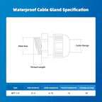 Cable Gland 20 Pack 1/4" NPT Waterproof Adjustable Connector Strain Relief Cord Connectors Joints Nylon with Gaskets…
