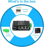 40pcs Throncom Industrial Gigabit 3 Ports Ethernet Fiber Switch Sold by Case Factory price large-scale with 100/1000M Adaptive SFP Slot,redundant power input,Solar Power/VoIP 12-48V DC LNK-IMC103G-SFP