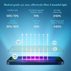 PERFECTSIGHT Sapphire Anti Blue Light Screen Protector Designed for iPhone 14 Pro, [Medical-Grade Eye Protection] HD Filter 6 Radiations Shatterproof Diamond Hard Tempered Glass (6.1 inch)