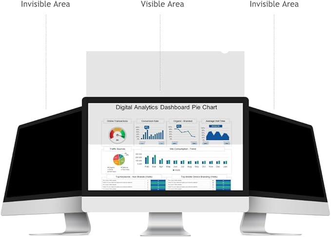 15.0 Inch - 16:9 Aspect Ratio - Laptop Privacy Screen Filter for Widescreen Laptop - Notebook - Anti-Glare - Anti-Scratch Protector Film for Data confidentiality
