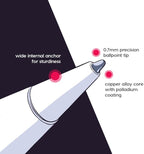 Astropad Rock Paper Pencil v2.0 – Paper Screen Protector for iPad Pro 12.9 inch (Gen 3-6) + Apple Pencil Tips Replacement 2 Pack – Compatible with Apple Pencil 1st/2nd Gens