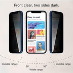 PERFECTSIGHT HD Clear Privacy Screen Protector Compatible with Apple iPhone 12/ iPhone 12 Pro 2020, Anti-Spy Blue Light Filter Tempered Glass (6.1 inch)
