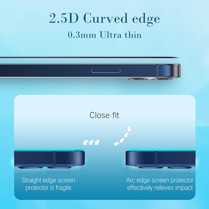 PERFECTSIGHT Sapphire Anti Blue Light Screen Protector Designed for iPhone 14 Pro, [Medical-Grade Eye Protection] HD Filter 6 Radiations Shatterproof Diamond Hard Tempered Glass (6.1 inch)
