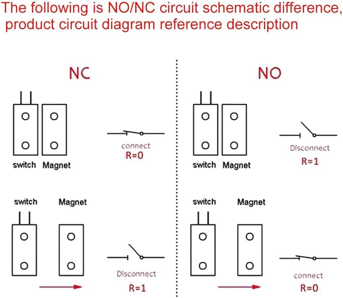 Rolling Door Contact Magnetic Reed Switch Alarm with 3 Wires for N.O./N.C. Applications MC-52