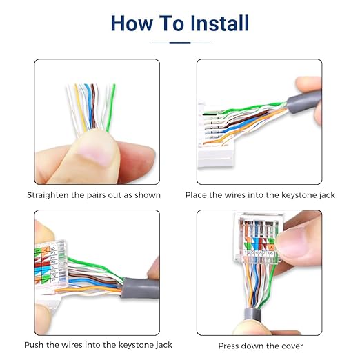 20-Pack Cat6 Tool-Less RJ45 Keystone Jack, No Punch-Down Tool Required Module Coupler (Not Compatible with Patch Panel), White