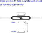 30pcs Reed Switch, Normally Open (N/O) Magnetic Induction Switch, Miniature Reed Contact (2mm x 14mm)