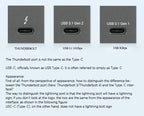 Compact eGPU Enclosure Compatible with Thunderbolt 3/4 USB4 40Gbps External GPU Dock Station with 600W PSU, Full Aluminum Chassis, NVIDIA/AMD PCIe Support, PD 85W Charging Support, Daisy Chain