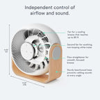 SNOOZ Breez 2-in-1 Smart Bedroom Table Fan & White Noise Machine - Smooth, Powerful Air - Adjustable White Noise - Remote Control, Scheduling, & Smart Features via App