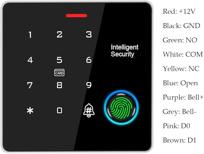 Door Access Control System IP67 Waterproof RFID Fingerprint Keypad Exit Button Doorbell Buzzer 1200lb Magnetic Lock Kit