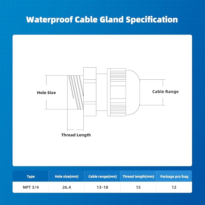 Cable Gland 12 Pack 3/4" NPT Waterproof Adjustable Connector Strain Relief Cord Connectors Joints Nylon with Gaskets…