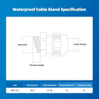 Cable Gland 12 Pack 3/4" NPT Waterproof Adjustable Connector Strain Relief Cord Connectors Joints Nylon with Gaskets…
