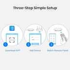 BroadLink RM4 pro Smart Remote and Sensor Cable Set RM4 pro S (2.4 GHz Wi-Fi Only), Universal IR RF Remote Control Hub with Temperature Humidity Monitor USB Cable, Works with Alexa & IFTTT
