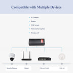 Revotech 30W PoE Injector Adapter Gigabit, IEEE 802.3 at/af 48V DC Passive POE+ RJ-45 10/100/1000Mbps, up to 100 Meters (328 Feet), Plug and Play