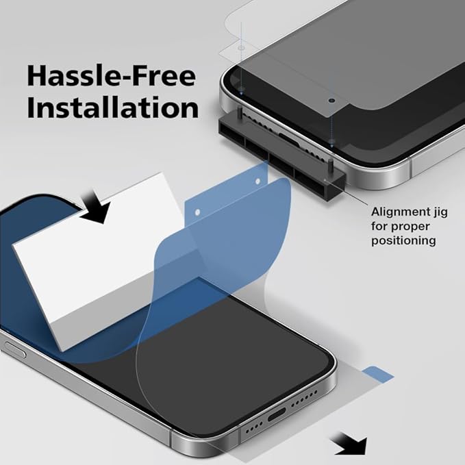3-Pack Anti-Blue Light Matte Screen Protector For iPhone 15 Pro [Support Fingerprint Unlock] Anti-Glare, Anti-Fingerprint [Eye Protection] Bubble-Free Installation with Alignment Jig