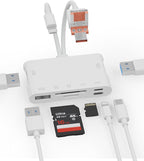 Memory Card Reader, 7-in-1 SD Card Reader & USB OTG Adapter with Micro SD & SD C ard Slots, SD Card Reader for i-Phone/i-Pad, USB-C and USB-A Devices, Supports SDHC/SDXC/MMC Apple iOS