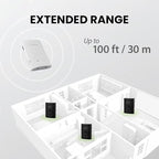 Avantree Audiplex - Wireless Audio Transmitter & Multiple Receivers Set for AV Receivers, Projectors, PA Systems, Hearing Assistant in Church, Broadcasts to 100 Multiple Headphones & Speakers