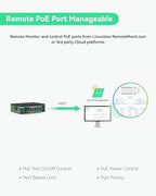 LINOVISION Industrial 12 Ports L2+ Cloud Managed PoE Switch with DC8~57V Redundant Power Input, Full Gigabit Solar PoE Switch, 12V PoE Switch with Relay Alarm, IEEE802.3af/at, Total PoE Budget 240W