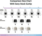AZLA SednaEarfit Crystal Standard 2 - Earbud Tips for Wireless Headphones - Noise Canceling Earbuds Replacement Tips Eartips Compatible with Sony WF-1000XM5, Beats, Sennheiser, Jabra (2 Pair, S)