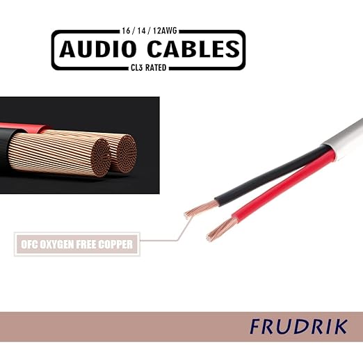 Speaker Wire - 99.9% Oxygen Free Copper – ETL Listed & CL3 Indoor Speaker Cable (16/2White, 200FT)