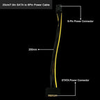 GPU Riser for Ethereum Mining Rigs, PCIE Risers for ETH Mining Rigs, 6PCS Black