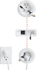 ECHOGEAR in Wall Cable Management Kit for TV & Soundbar - Cord Concealer & Power Kit - Powers Devices & Hides All Cables - Comes with Circle Saw Drilling Attachment & Drywall Hand Saw