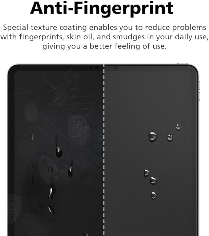 2-Pack Anti Glare Screen Protector with Blue Light Filter For iPad Air 13 inch M3 2025 & M2 2024, Anti-Glare Matte PET Film, Anti-Fingerprint, High Touch Sensitivity, Easy Installation