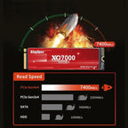 KingSpec XG7000 1TB NVMe SSD PCIe 4.0-7400MB/s Read Speed, 3D TLC NAND M.2 2280 Internal SSD, Compatible with Gaming PC, Laptop, PS5 Console