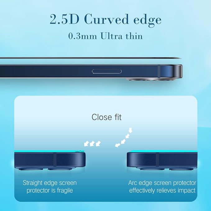 PERFECTSIGHT Privacy Screen Protector Compatible with iPhone 14 Pro 6.1 Inch, HD Clear Bubble Free Anti-Scratch Case Friendly Anti Blue Light Anti Spy 5X Stronger Tempered Glass