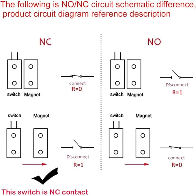 Rolling Door Contact Magnetic Reed Switch Alarm with 2 Wires for NC. Applications MC-52