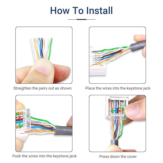 Cat6 RJ45 Keystone Jacks Toolless 12-Pack, Female RJ45 Connectors, Ethernet Keystone Jack No Punch-Down Tool Required Module Coupler (Not for Patch Panel),White